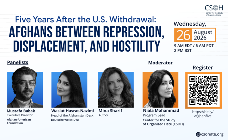 Five Years After the U.S. Withdrawal: Afghans Between Repression, Displacement, and Hostility