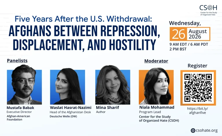 Five Years After the U.S. Withdrawal: Afghans Between Repression, Displacement, and Hostility