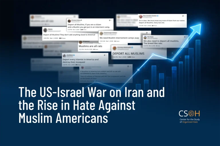 The US-Israel War on Iran and the Rise in Hate Against Muslim Americans